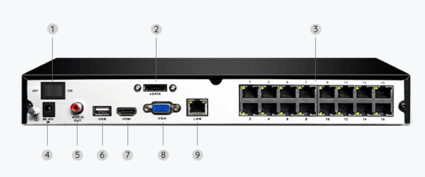 16 CCTV Camera System, 5 Megapixel, 16 channel 4K POE NVR Recorder, SMART with person and vehicle Identification