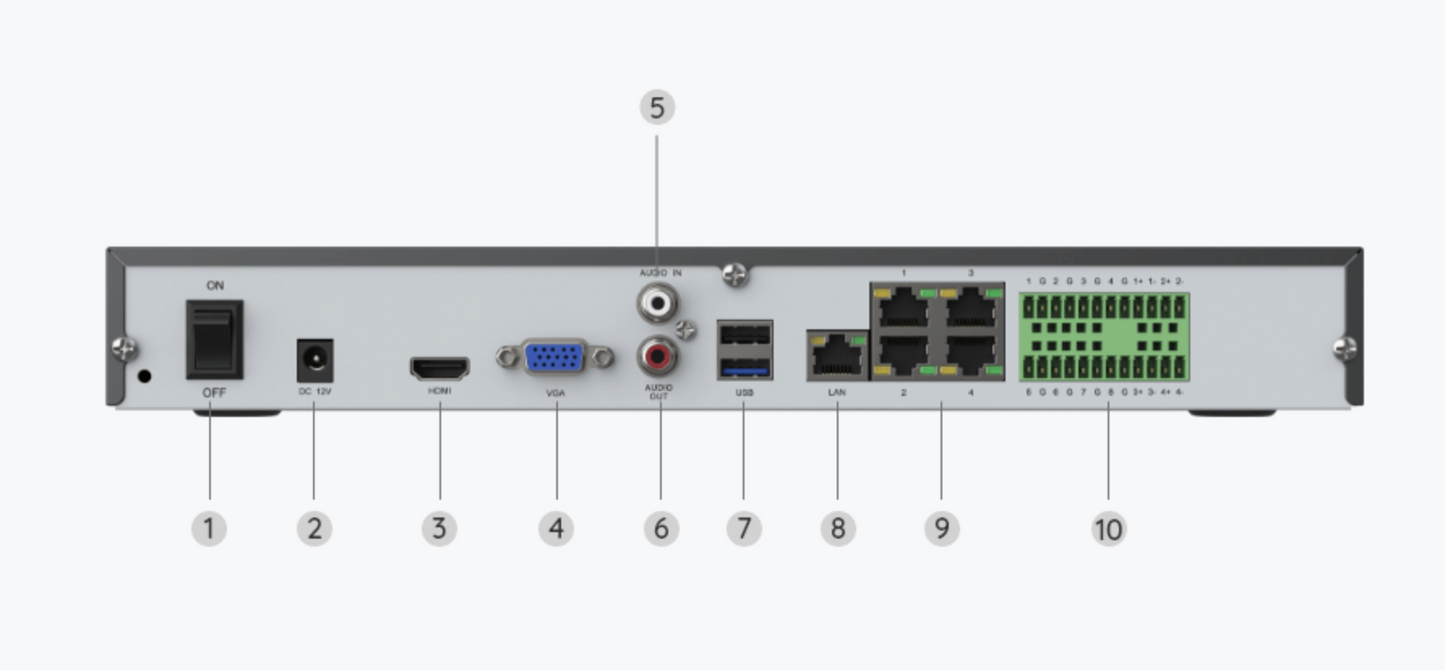 32 CCTV Camera System, 5 Megapixel, 32 channel 4K POE NVR Recorder, 48TB Capacity, SMART with person and vehicle Identification